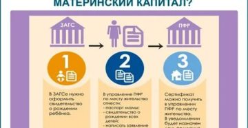 Чей Собственностью Является Материнский Капитал