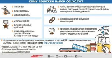 Соцпакет Для Пенсионеров Кому Положен Соцпакет Для Пенсионеров Кому Положен