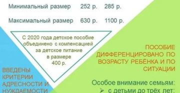 Программа для малообеспеченных семей 2020 Программа для малообеспеченных семей 2020