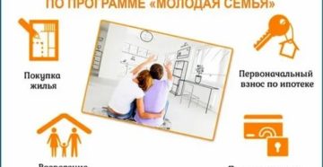 Программа Молодая Семья 2020 Условия Официальный Москва