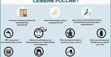 Льготы малоимущим семьям в 2020 году в пермском крае