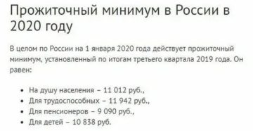 Прожиточный Минимум Для Расчета Субсидии В 2020 Году