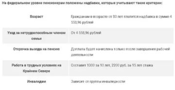 Положена ли инвалидность в 80 лет