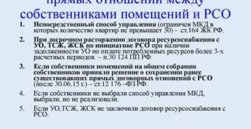 Основания расторжения договора ресурсоснабжения между рсо и уктсжжск  по инициативе рсо