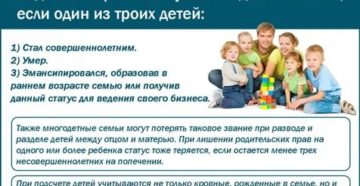 Как восстановить статус многодетной семьи