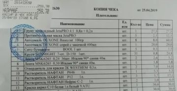 Можно ли принимать кассовые чеки к авансовому отчету в 2020 году
