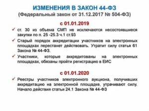 Фз чернобыльской аэс с изменениями 2020 2020г