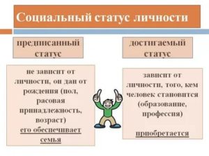 Пенсионер это предписанный статус