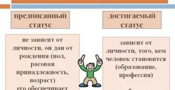 Пенсионер это предписанный статус