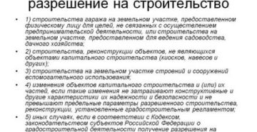 На строительство каких домов не требуется разрешение