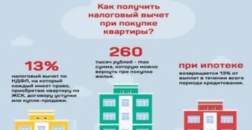 Льготы Пенсионерам При Покупке Квартиры Или Дома