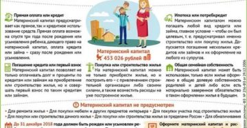Может ли супруг взять ипотеку под материнский капитал