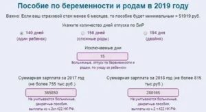 Можно ли заменить года при расчете больничного по беременности и родам в 2020