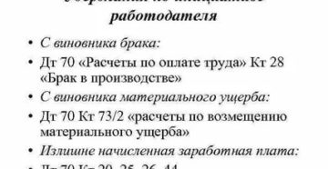 По удержанию по инициативе работодателя проводки
