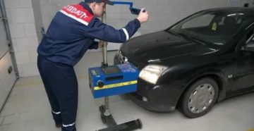 Прохождение Техосмотра В Беларуси 2020