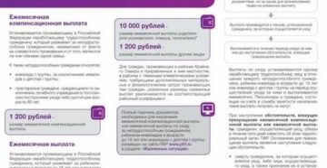 Можно ли оформить инвалида 2 группы по уходу
