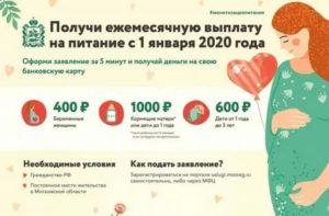 Омск пособие кормящей матери 2020
