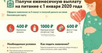 Омск пособие кормящей матери 2020