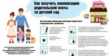 Льготы На Оплату В Детском Саду Саратов 2020 Год