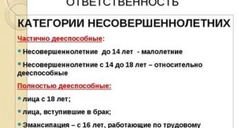 Полная гражданская ответственность наступает со скольки лет