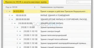 Стол Письменный Амортизационная Группа 2020