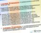 Льготы военнослужащих по контракту за садик