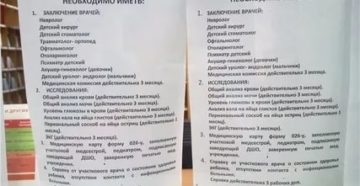 Список Врачей Перед Школой 2020 Список Врачей Перед Школой 2020