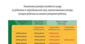 Пособия на детей в 2020 в чернобыльской зоне