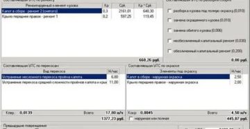 Методика Расчета Утс По Минюсту 2020