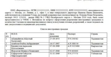 Доверенность На Регистрацию Иностранных Граждан