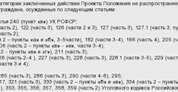 Ст 228 ч 2 ук рф с изменениями на 2020 год амнистия