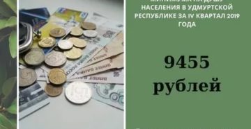 Прожиточный Минимум Для Субсидий В 2020 Удмуртская Республика