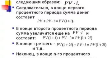 Процентный период это