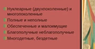 Обеспечение семьи какое бывает