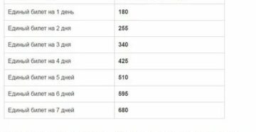 Сколько Стоит Единый Проездной Билет Для Пенсионеров В Спб В 2020 Году