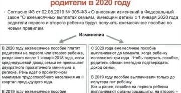 Путинское Пособие На Третьего Ребенка В 2020 Году